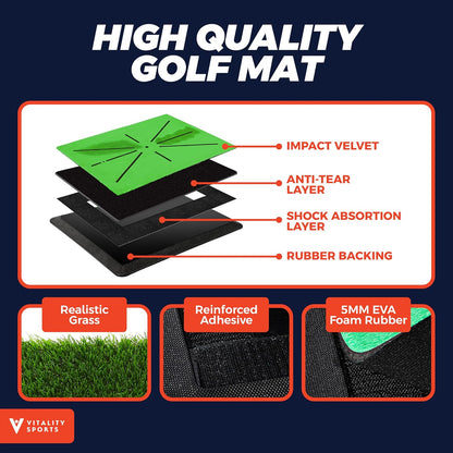 Premium Golf Hitting Mat - Golf Swing Path Trainer & Divot Board, Outdoor Indoor Practice Mat, Golf Swing Detection & Training Impact Mat for Golfers.