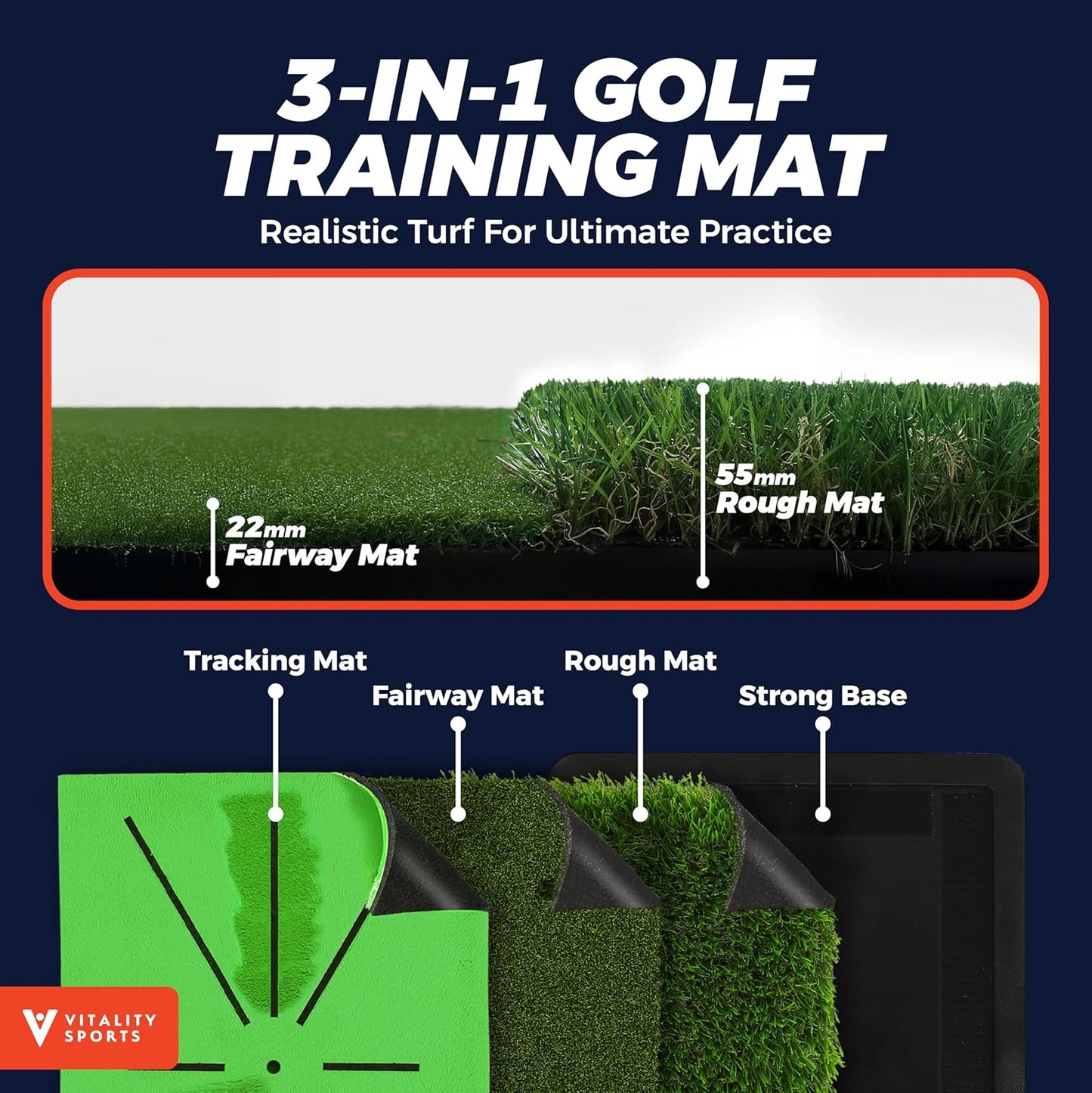 Premium Golf Hitting Mat - Golf Swing Path Trainer & Divot Board, Outdoor Indoor Practice Mat, Golf Swing Detection & Training Impact Mat for Golfers.