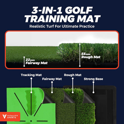 Premium Golf Hitting Mat - Golf Swing Path Trainer & Divot Board, Outdoor Indoor Practice Mat, Golf Swing Detection & Training Impact Mat for Golfers.