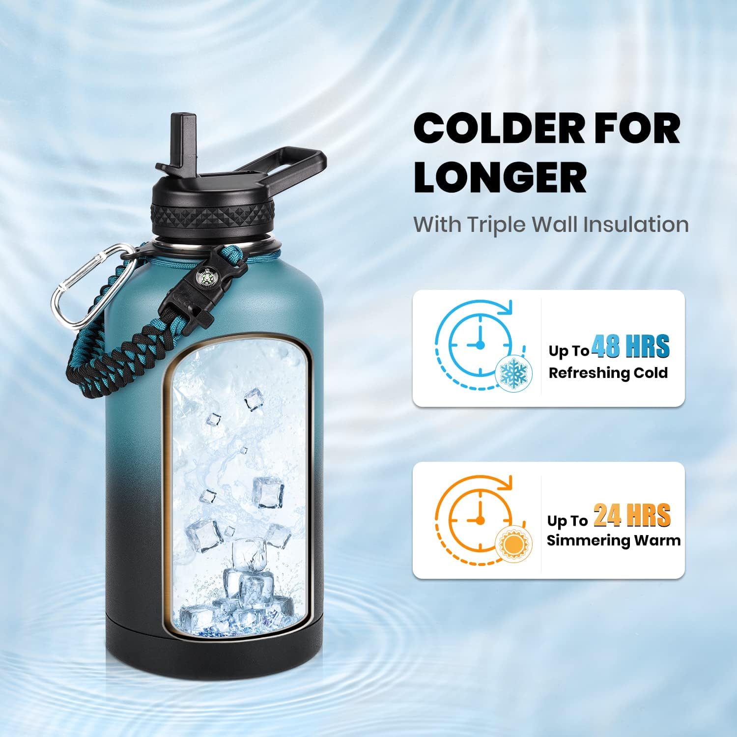 RAYMYLO 64 Oz Insulated Water Bottle - Triple Wall Vacuum Stainless Steel, Keeps Drinks Cold for 48 Hrs, Leak Proof, Non-BPA, Half Gallon with Paracord Handle & Straw Lid